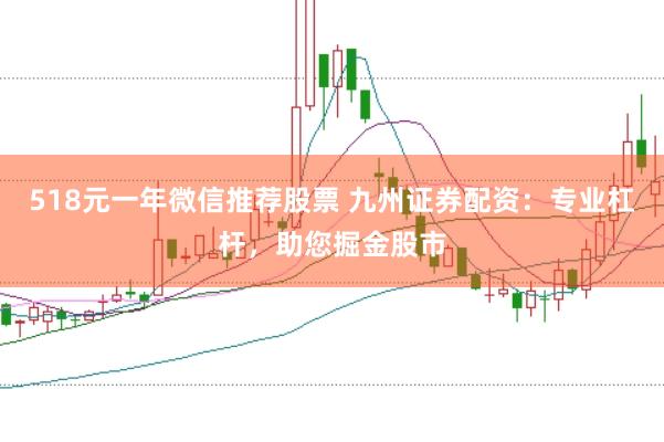 518元一年微信推荐股票 九州证券配资：专业杠杆，助您掘金股市