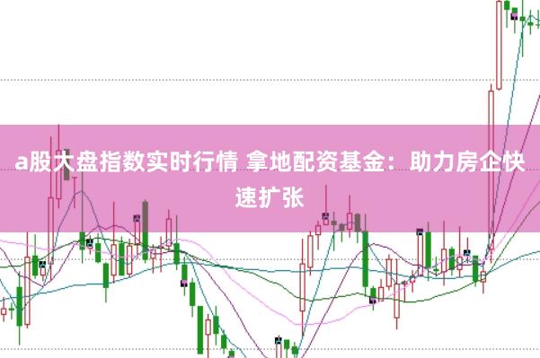a股大盘指数实时行情 拿地配资基金：助力房企快速扩张