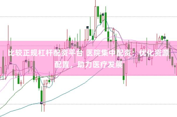 比较正规杠杆配资平台 医院集中配资：优化资源配置，助力医疗发展