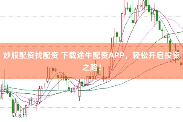 炒股配资找配资 下载途牛配资APP，轻松开启投资之路！