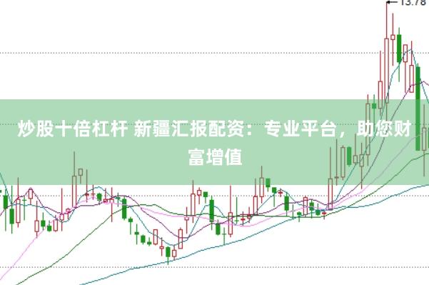 炒股十倍杠杆 新疆汇报配资：专业平台，助您财富增值