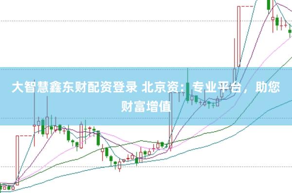 大智慧鑫东财配资登录 北京资：专业平台，助您财富增值