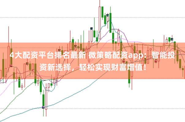 4大配资平台排名最新 微策略配资app：智能投资新选择，轻松实现财富增值！