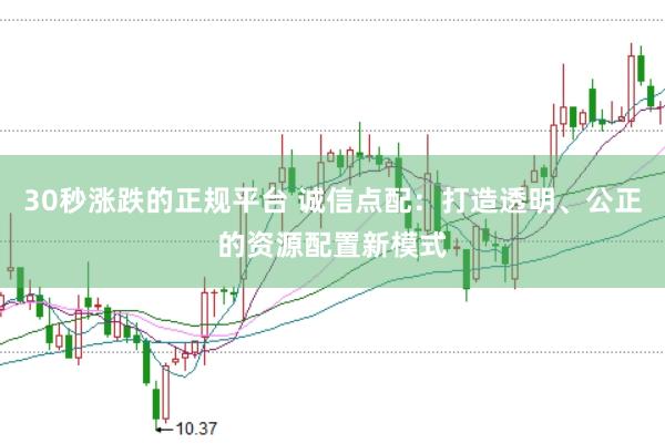 30秒涨跌的正规平台 诚信点配：打造透明、公正的资源配置新模式