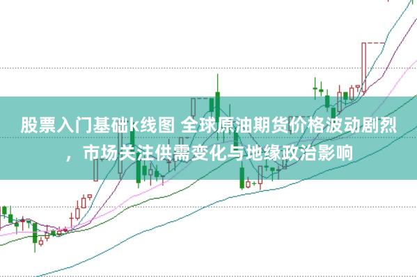 股票入门基础k线图 全球原油期货价格波动剧烈，市场关注供需变化与地缘政治影响