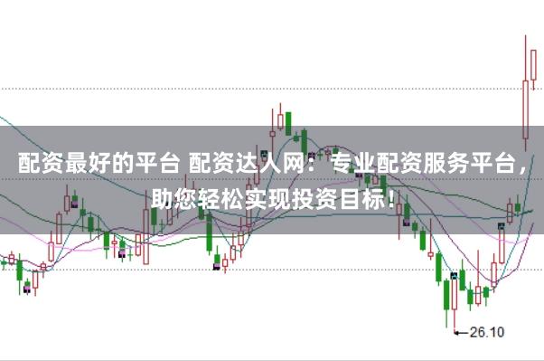 配资最好的平台 配资达人网：专业配资服务平台，助您轻松实现投资目标！
