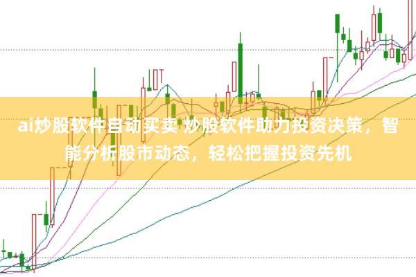 ai炒股软件自动买卖 炒股软件助力投资决策，智能分析股市动态，轻松把握投资先机