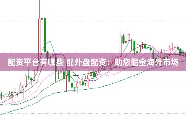 配资平台有哪些 配外盘配资：助您掘金海外市场