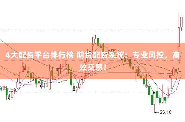 4大配资平台排行榜 期货配资系统：专业风控，高效交易！